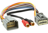 AUX IN Adapter Ford Fiesta 2008-2010
