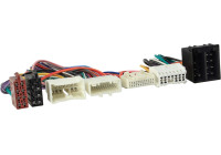 Car2Iso2Car (12PIN/24) Parrot/Bury Various models Dacia- Opel- Renault- Nissan- Mercedes Benz