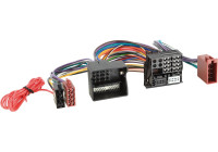 Car2Iso2Car cable Full pin assignment Misc. models Audi- Seat- Maserati- Scania- VW- Skoda