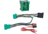 Car2Iso2Car Fiat Ducato 04/2021-2022 12 Pin Fiat plug