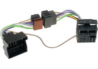 Car2Iso2Car Parrot/ Bury Div. models BMW - Land Rover - Mercedes Benz - Porsche - Smart - VW