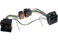 Car2Iso2Car Parrot/ Bury Various models Citroën- Fiat- Lancia- Peugeot- Alfa Romeo- Toyota