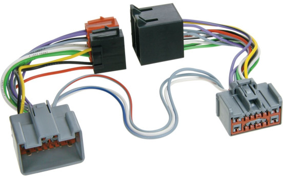 Car2Iso2Car Parrot/ Bury Various models Ford Fiesta - Land Rover Defender/ Discovery