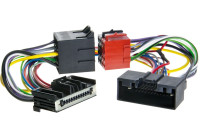 Car2Iso2Car Parrot/ Bury Various models Ford - Land Rover