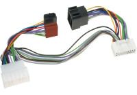 Car2Iso2Car Parrot/ Bury Various models Hyundai - Kia