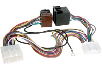 Car2Iso2Car Parrot/ Bury Various models Mazda- Nissan- Opel- Renault- Subaru- Suzuki-Smart