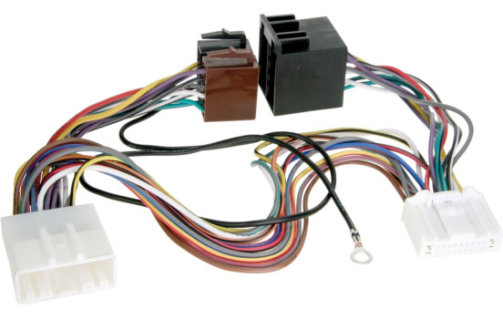 Car2Iso2Car Parrot/ Bury Various models Mazda- Nissan- Opel- Renault- Subaru- Suzuki-Smart