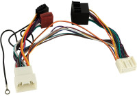 Car2Iso2Car Parrot/ Bury Various models Mitsubishi - Citroën - Peugeot - Honda - Acura