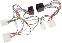 Car2Iso2Car Parrot/ Bury Various models Nissan - Infiniti