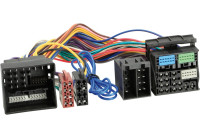 Car2Iso2Car (Quadlock /fully occupied) Parrot/ Bury Various models Audi- Seat- Skoda- Volkswagen- MAN