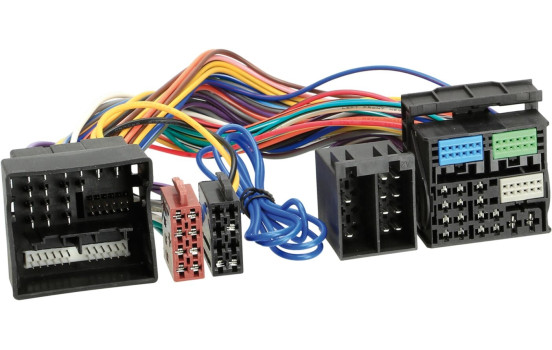 Car2Iso2Car (Quadlock /fully occupied) Parrot/ Bury Various models Audi- Seat- Skoda- Volkswagen- MAN