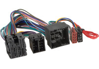 Car2Iso2Car Various models Citroën - Peugeot - Toyota 2017-2019