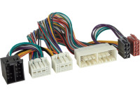 Car2iso2Car Various models Hyundai - Kia - Peugeot