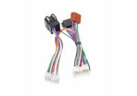 Car2iso2Car Various models Suzuki - Subaru