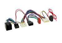 Car2Iso2Car Various models Toyota - Suzuki > ISO Norm