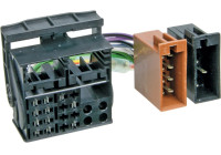 Radio connection cable from ISO to Quadlock