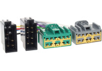 Radio connection cable from ISO to various Volvo models