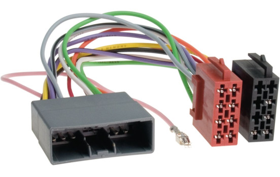 Radio Connection Cable Various models Honda - Citroën - Peugeot - Mitsubishi > ISO Standard