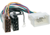 Radio Connection Cable Various models Mitsubishi - Citroën - Peugeot - Honda > ISO Standard