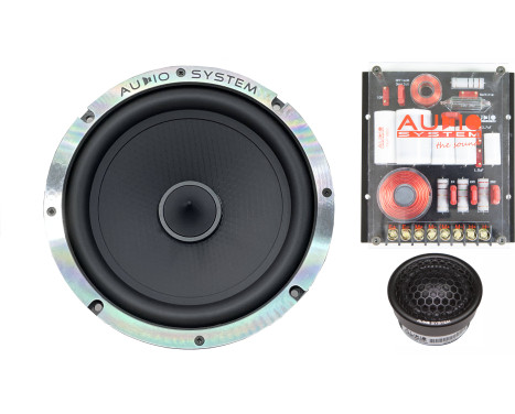 HX-SERIES PHASE 165mm 2-Way High-end Compo System with Phase Plug