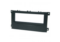 ISO mounting panel Ford