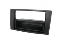ISO mounting panel suitable for Iveco