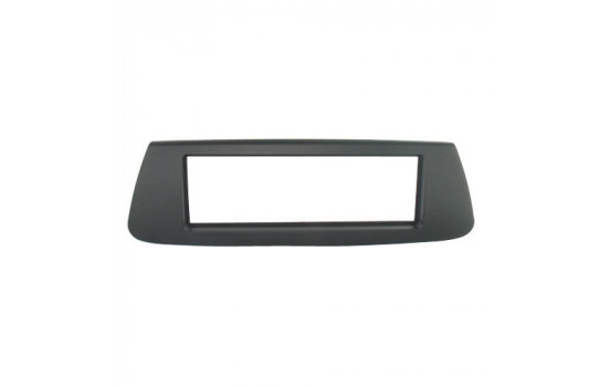 ISO mounting panel suitable for Renault