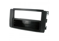ISO mounting panel suitable for Smart