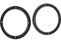 Spacer ring for 160 mm speaker