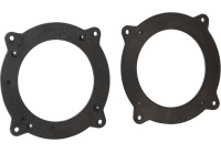 Speaker ring from 130mm to 100mm