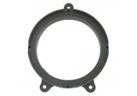 Speaker ring suitable for Renault