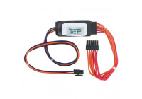 Radiolead Parrot Astroid