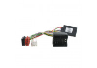 Steering wheel interface suitable for Audi