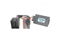 Steering wheel interface suitable for Fiat