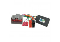 Steering wheel interface suitable for Ford