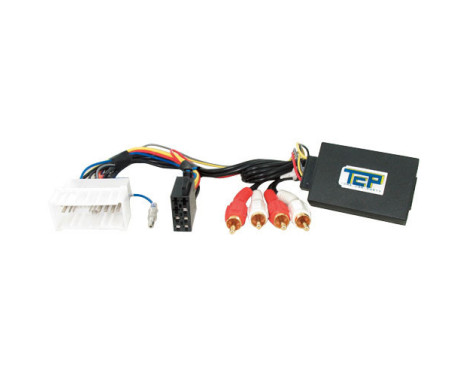 Steering wheel interface suitable for Hyundai