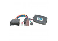 Steering wheel interface suitable for Kia