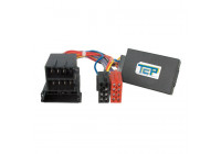 Steering wheel interface suitable for Kia