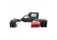 Steering wheel interface suitable for Kia