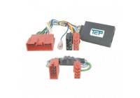 Steering wheel interface suitable for Mazda