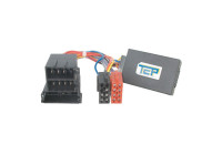 Steering wheel interface suitable for Rover