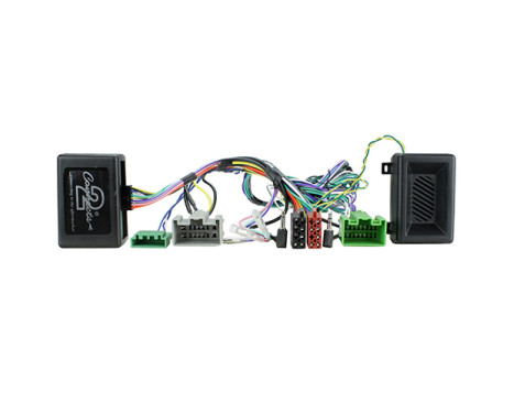 Steering wheel interface suitable for Volvo