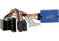 SWI Alfa MiTo (955) / Giulietta (940) / 4C (960)