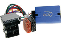 SWI Alfa Romeo 147 (937) / 156 (932) / GT (937)