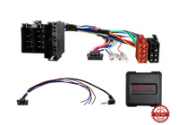 SWI Alfa Romeo/Citroen/Fiat ISO/Mini ISO Multilead (42sct00 5)