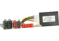 SWI Alfa Romeo/Citroën/Iveco/Fiat ISO/Mini-ISO