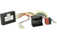 SWI Alfa Romeo/Iveco/Fiat Quadlock OEM Navigation