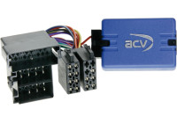 SWI Audi A3 / A4 / A6 / A8 / TT