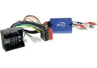 SWI Audi A3 / A4 / TT Quadlock
