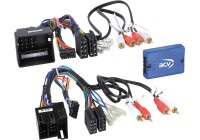 SWI Audi CAN BUS ISO / Quadlock